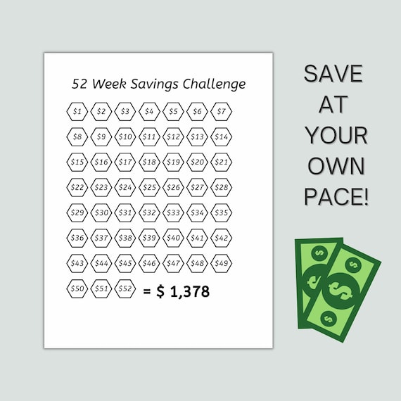 52-Week Savings Challenge: Turbocharge Your Emergency Fund In A Year