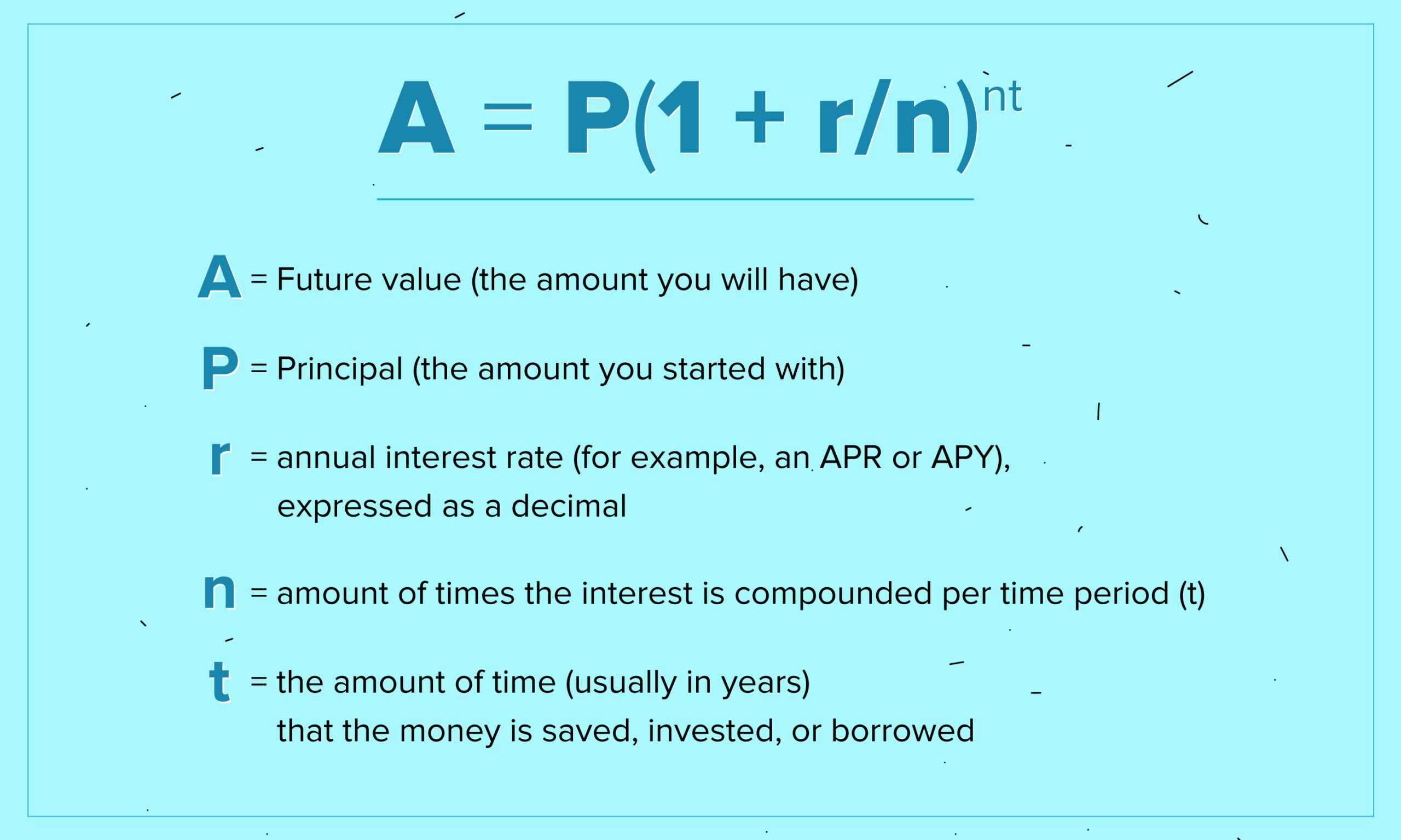 The Magic Of Compound Interest: Let Your Money Grow Exponentially Over Time