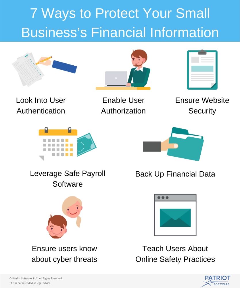 How To Protect Your Financial Information Online