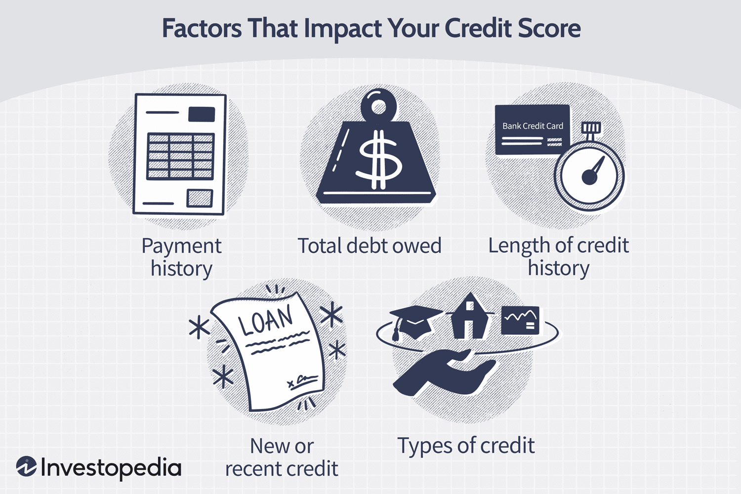 Understanding The Importance Of Credit Reports